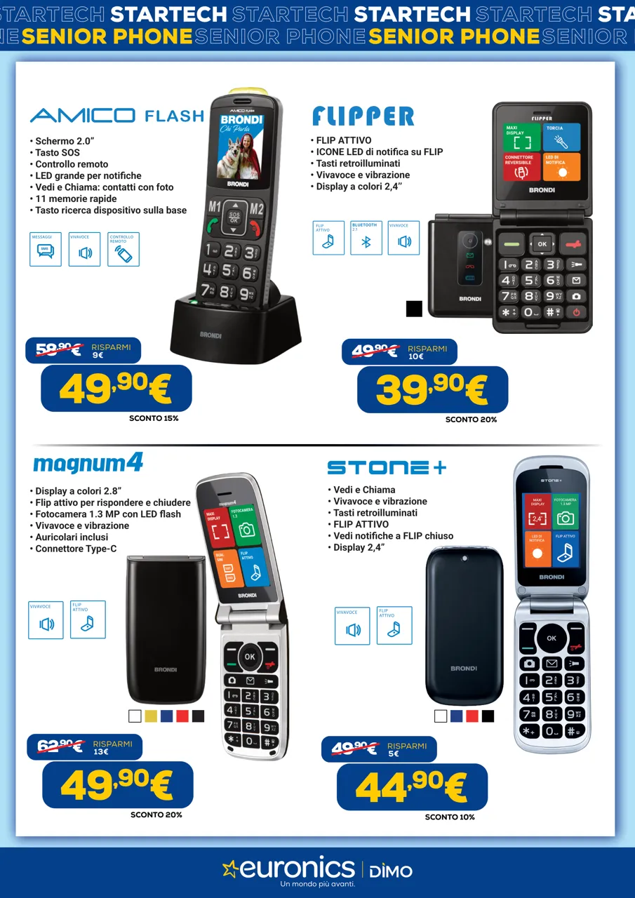 Pagina 4