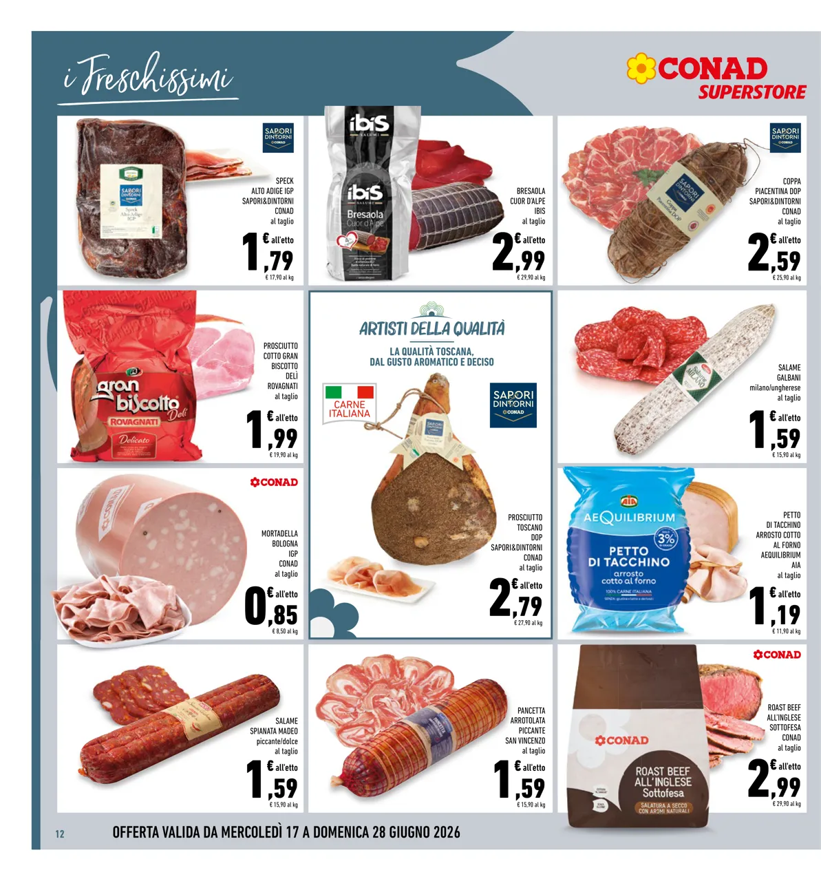 Pagina 12