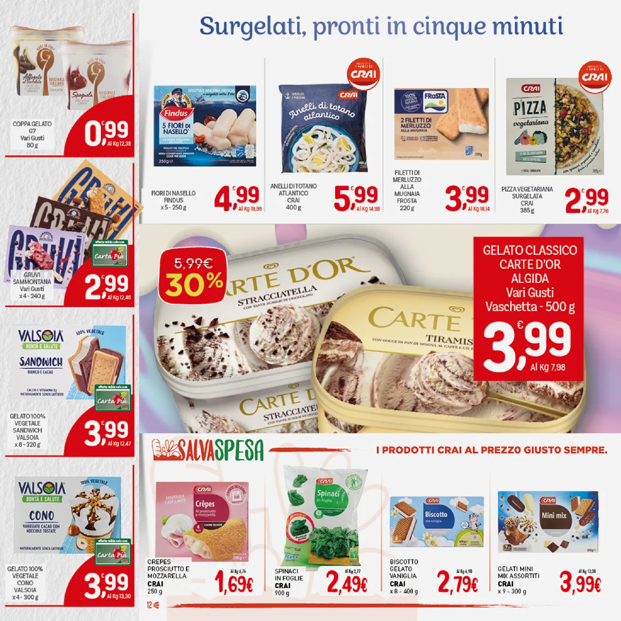 Pagina 12