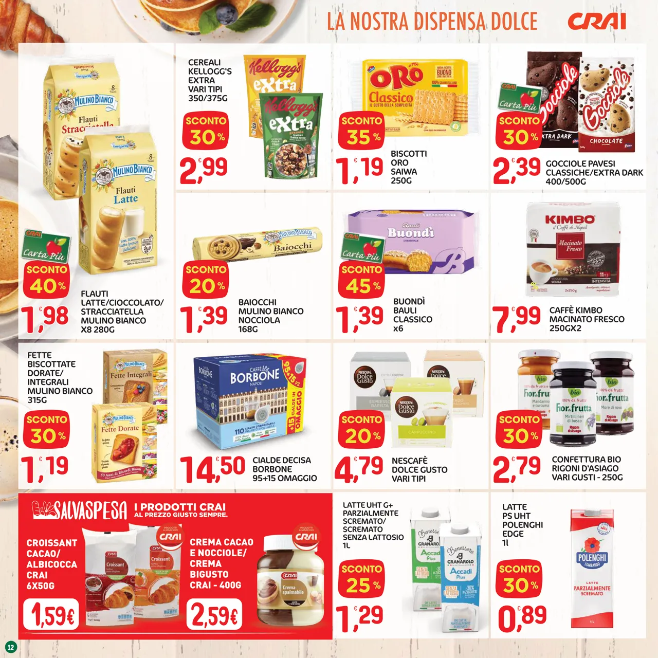 Pagina 12