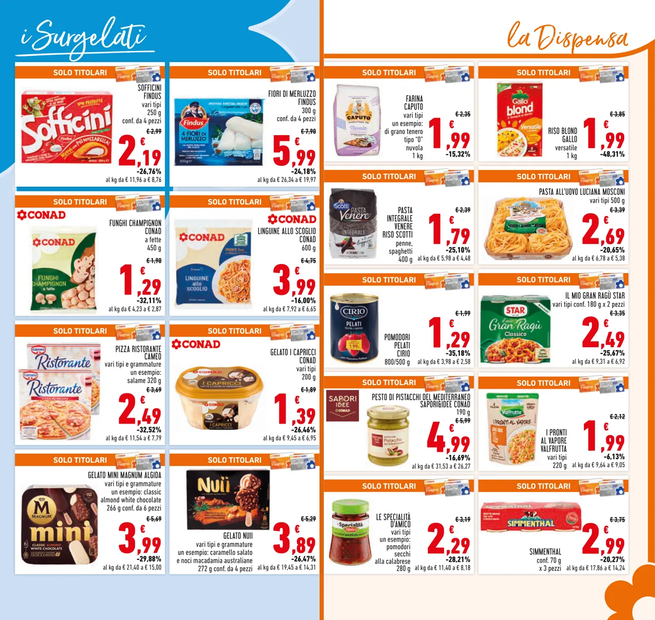 Pagina 13