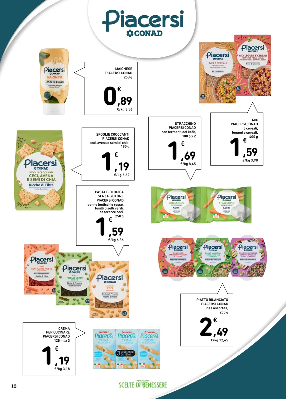Pagina 12