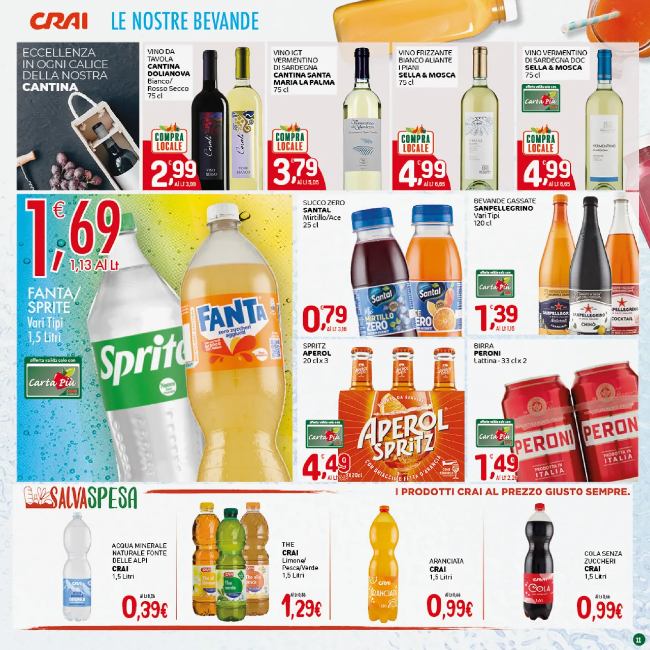 Pagina 11