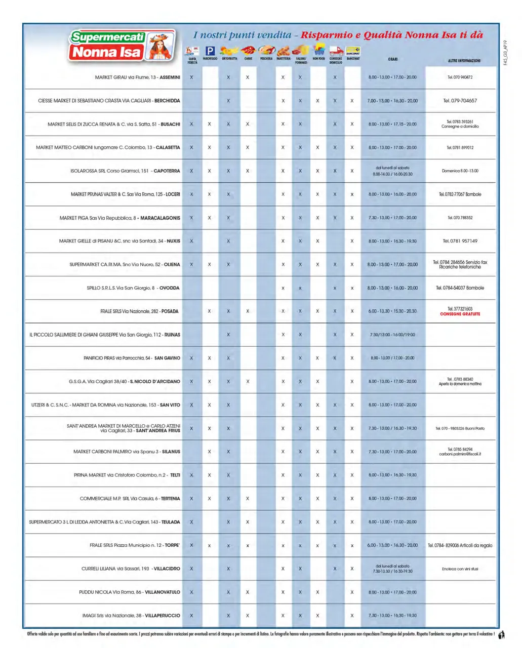Pagina 8