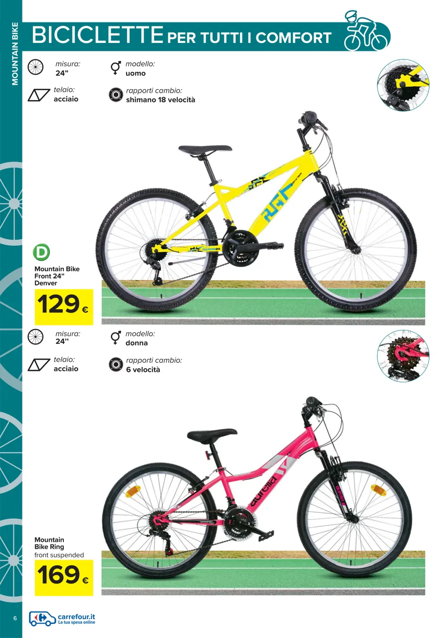 Pagina 6