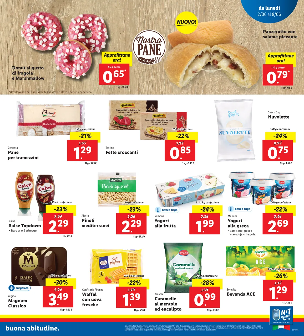 Pagina 11