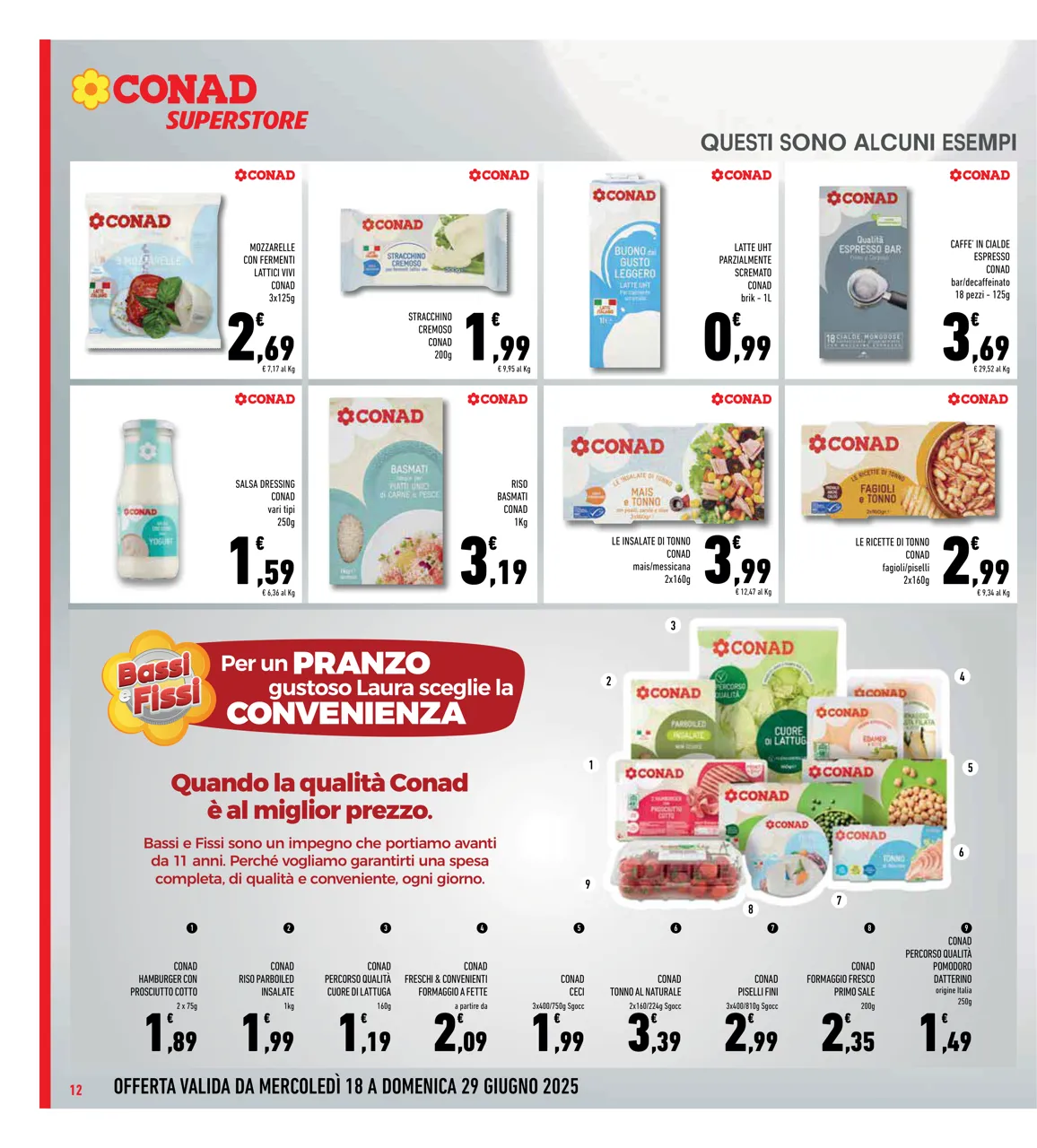 Pagina 12