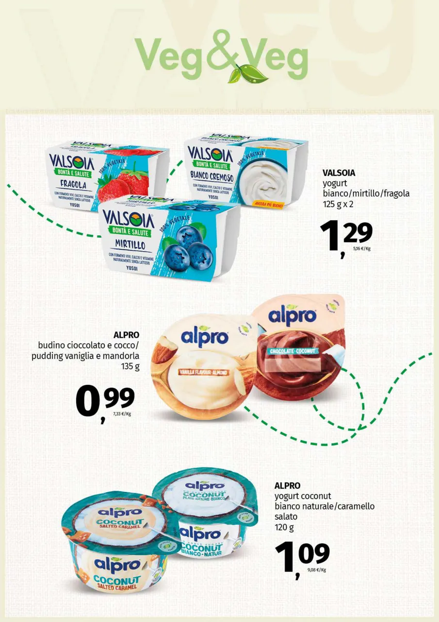 Pagina 6