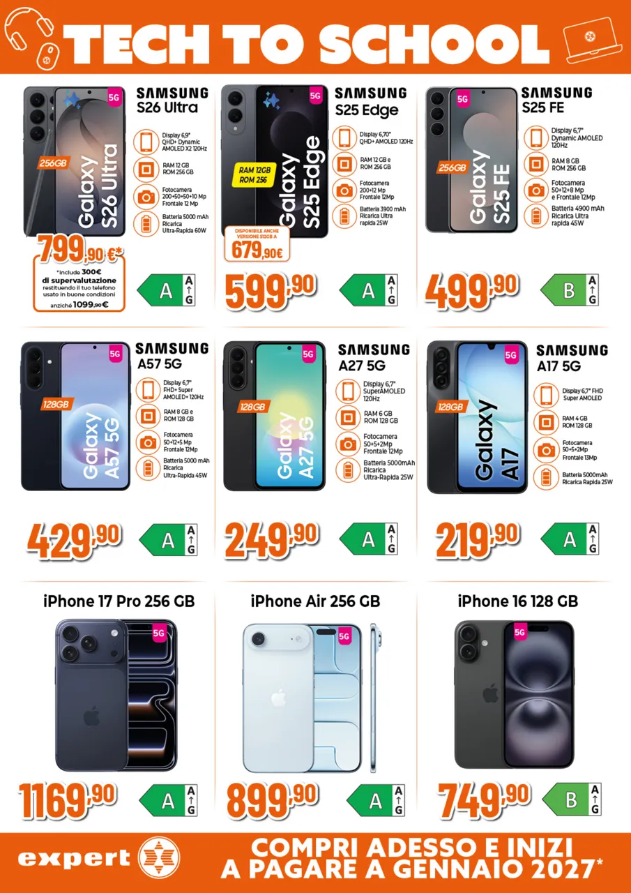 Pagina 2