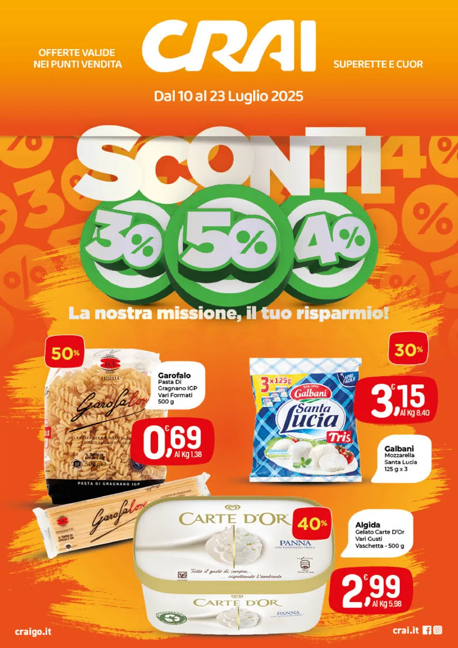 Pagina 1