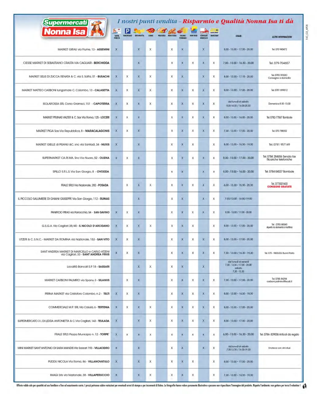 Pagina 8