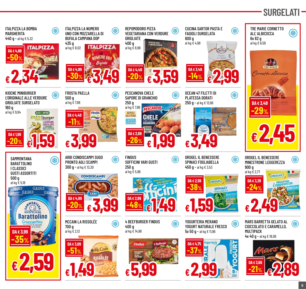 Pagina 11