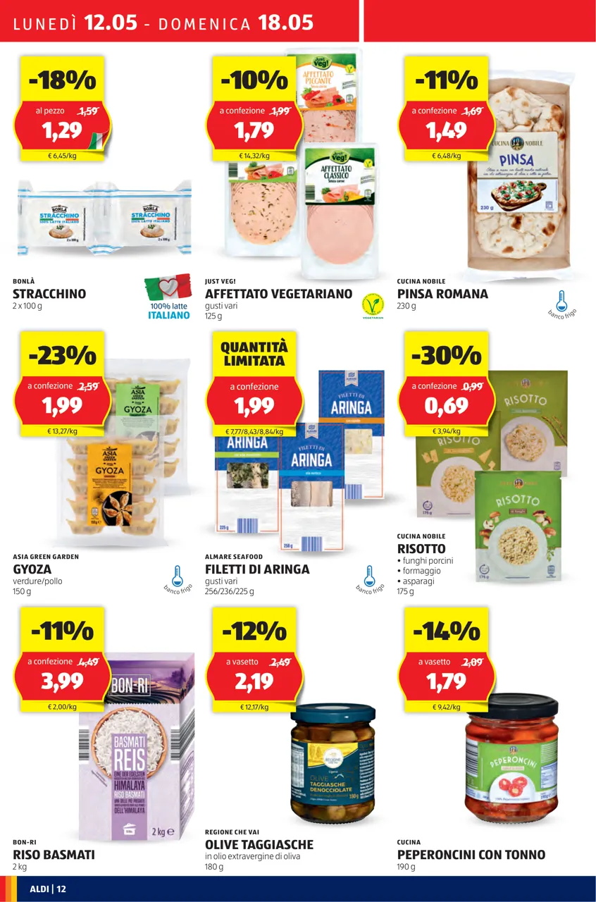 Pagina 12