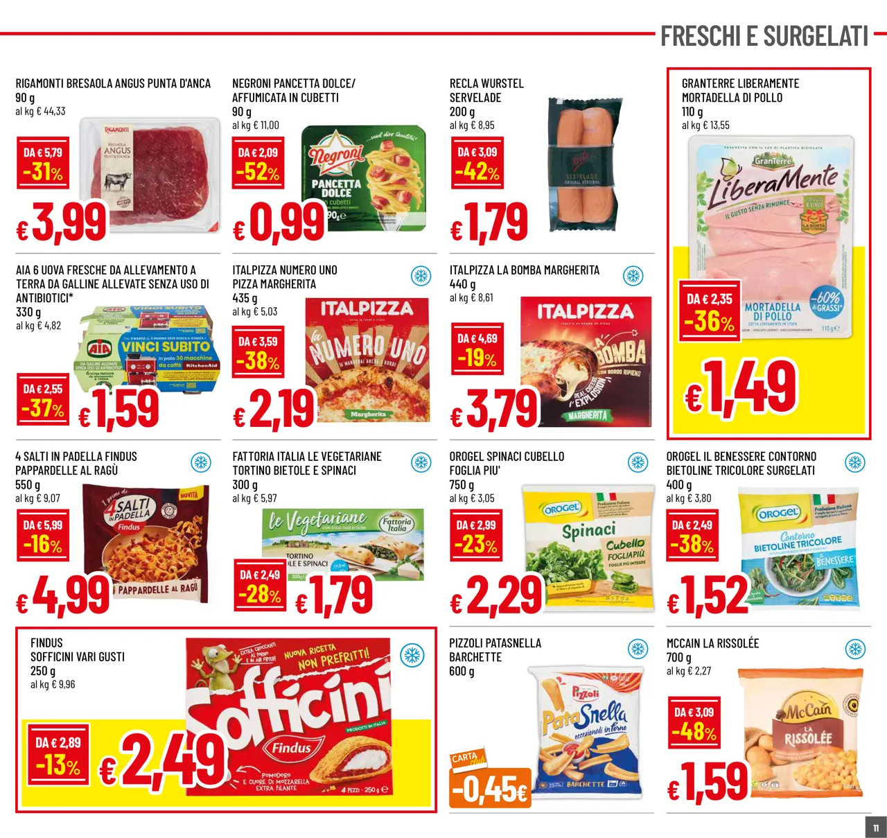 Pagina 11