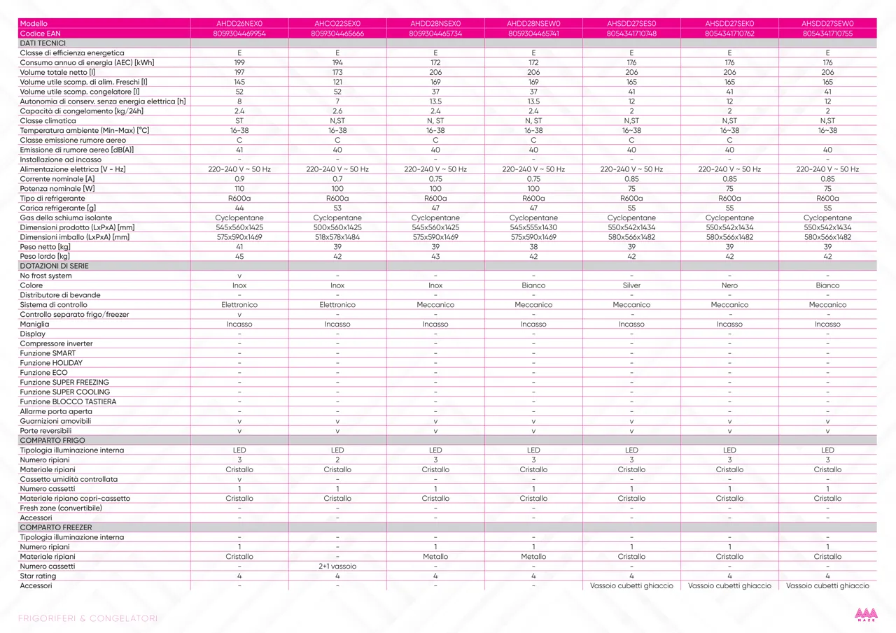 Pagina 62