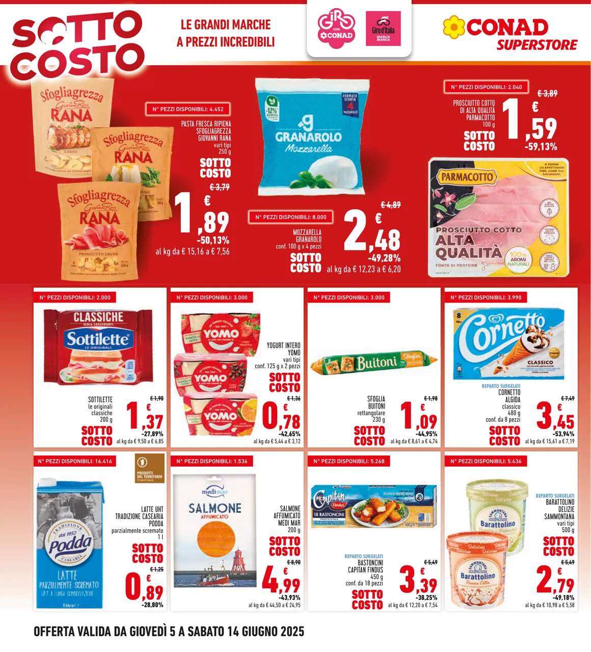 Pagina 2