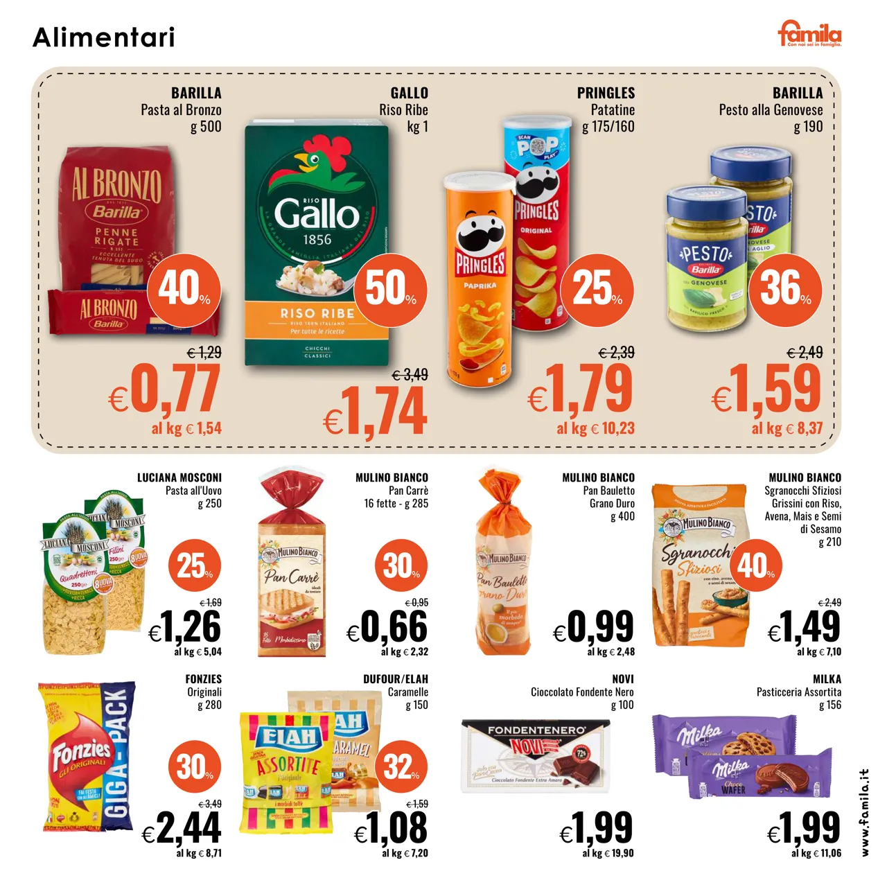 Pagina 13