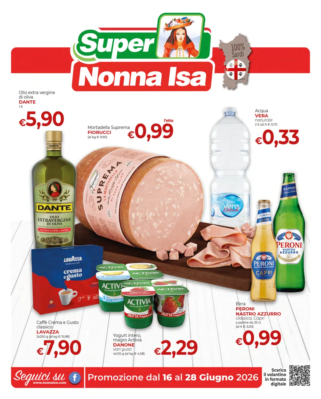 Pagina 1