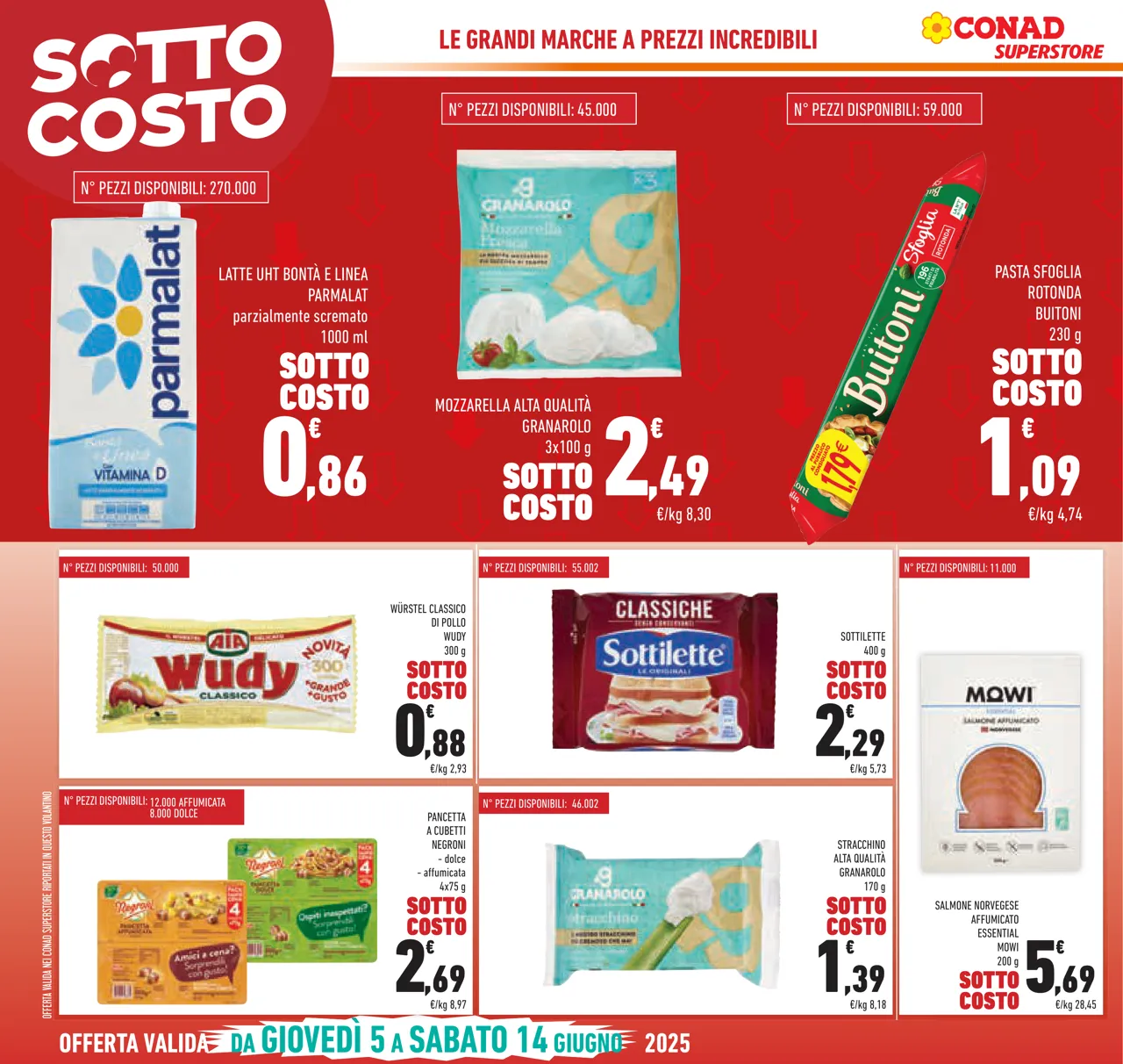Pagina 2