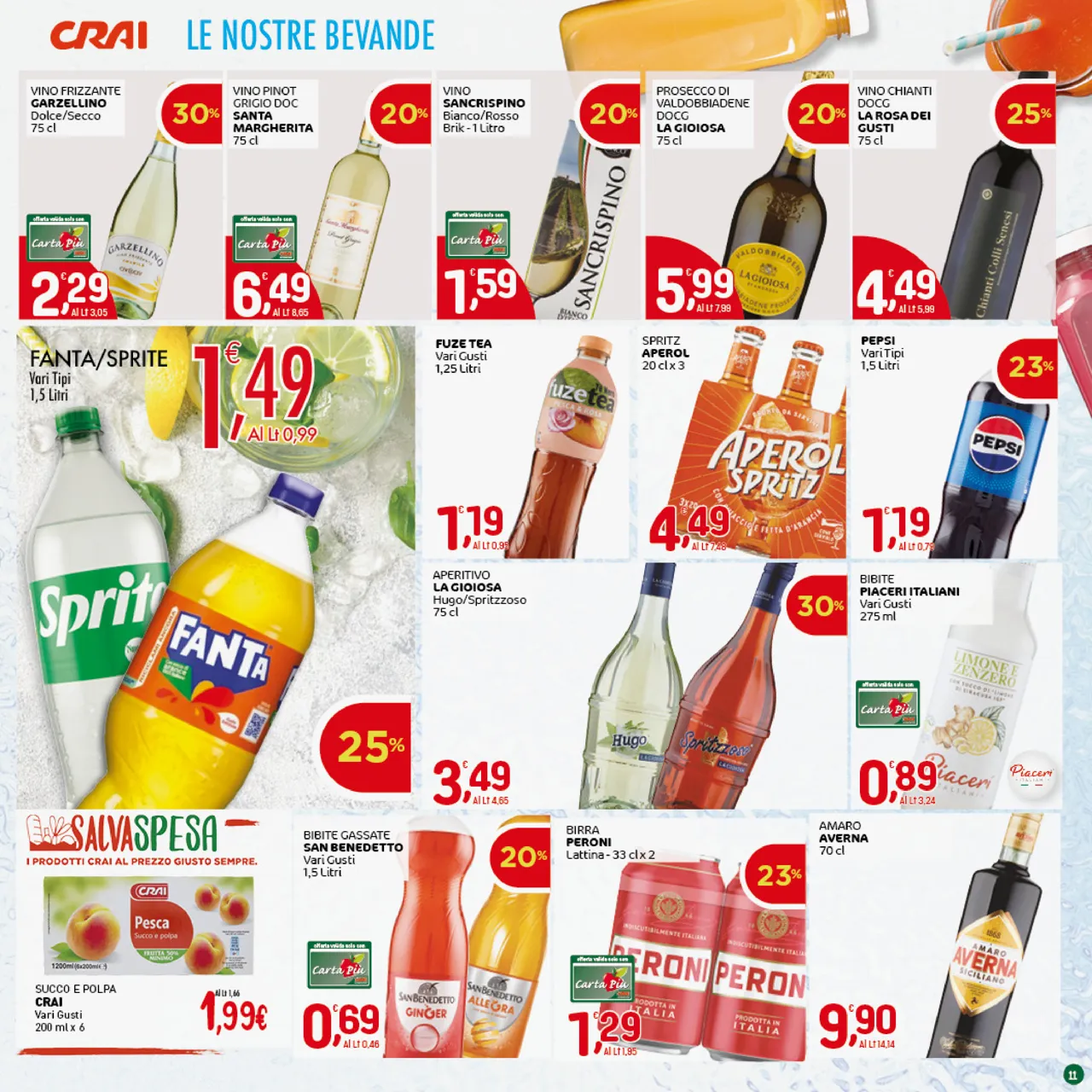 Pagina 11