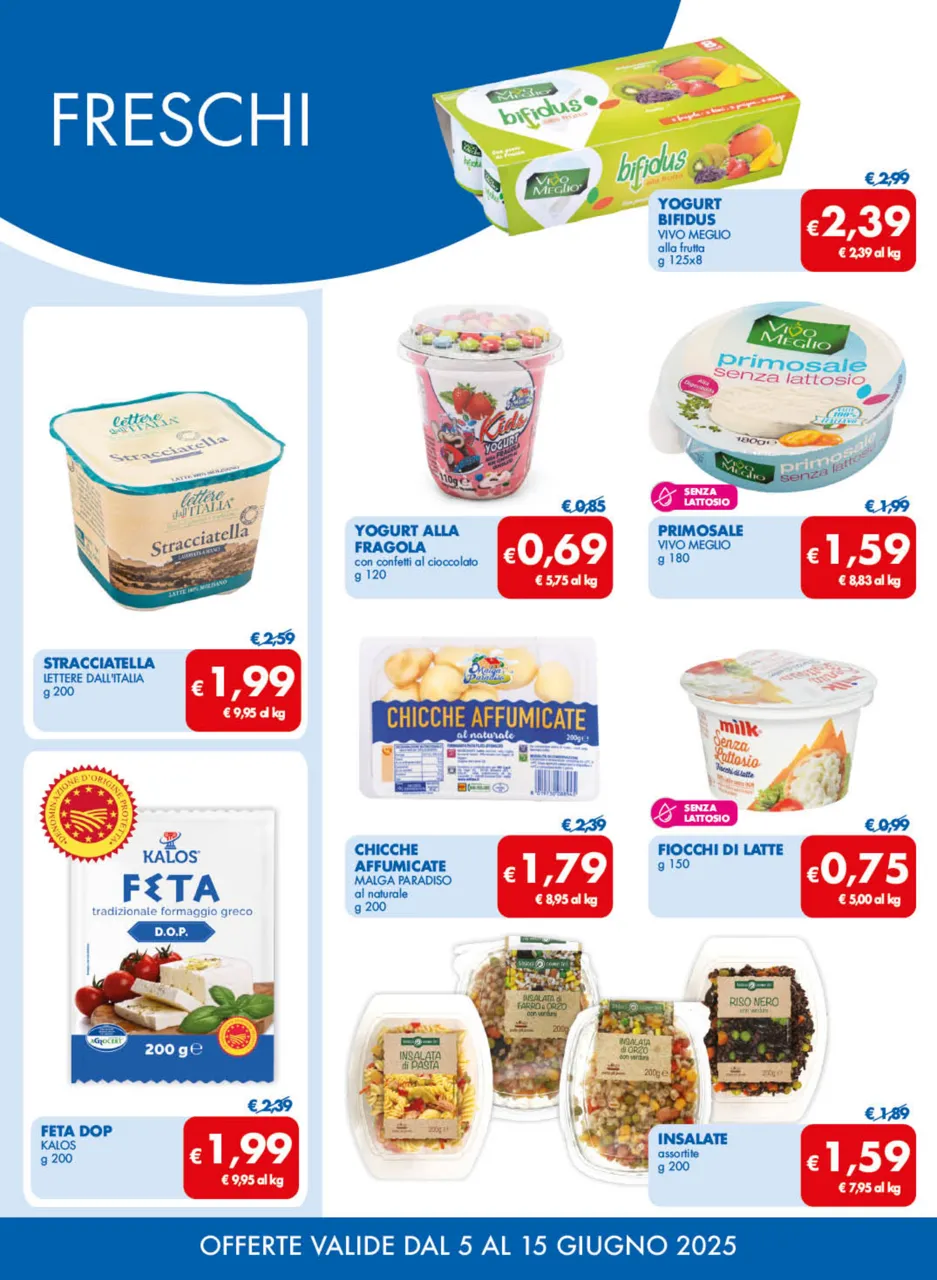 Pagina 13
