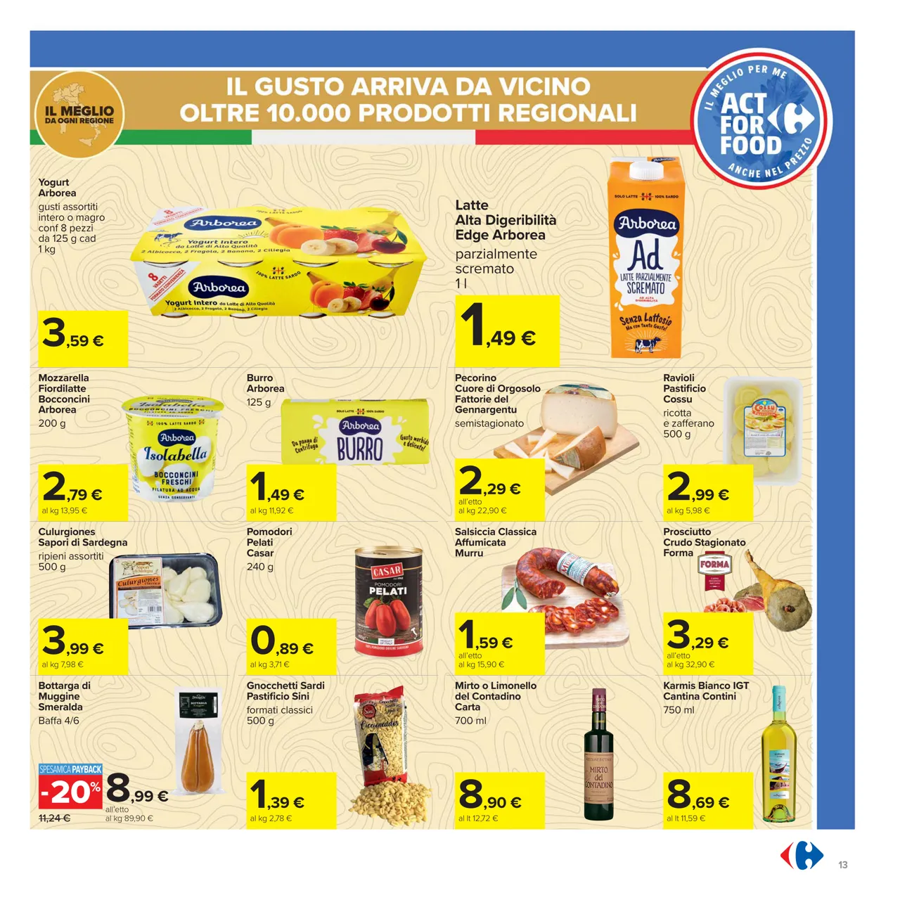 Pagina 13