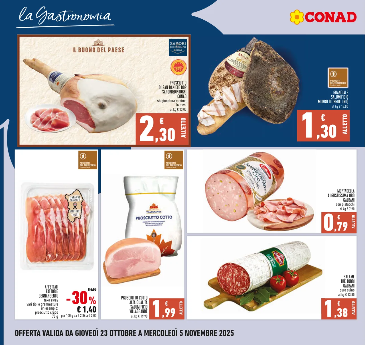 Pagina 12