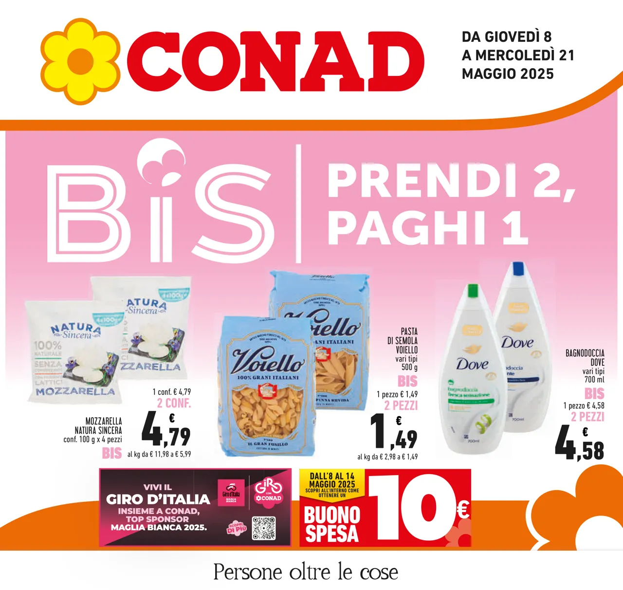 Pagina 1