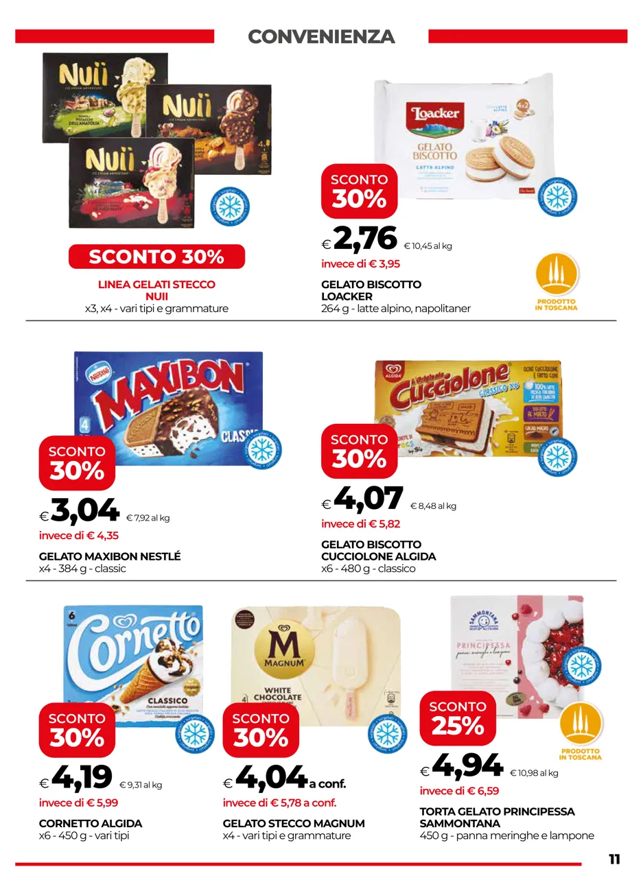 Pagina 11