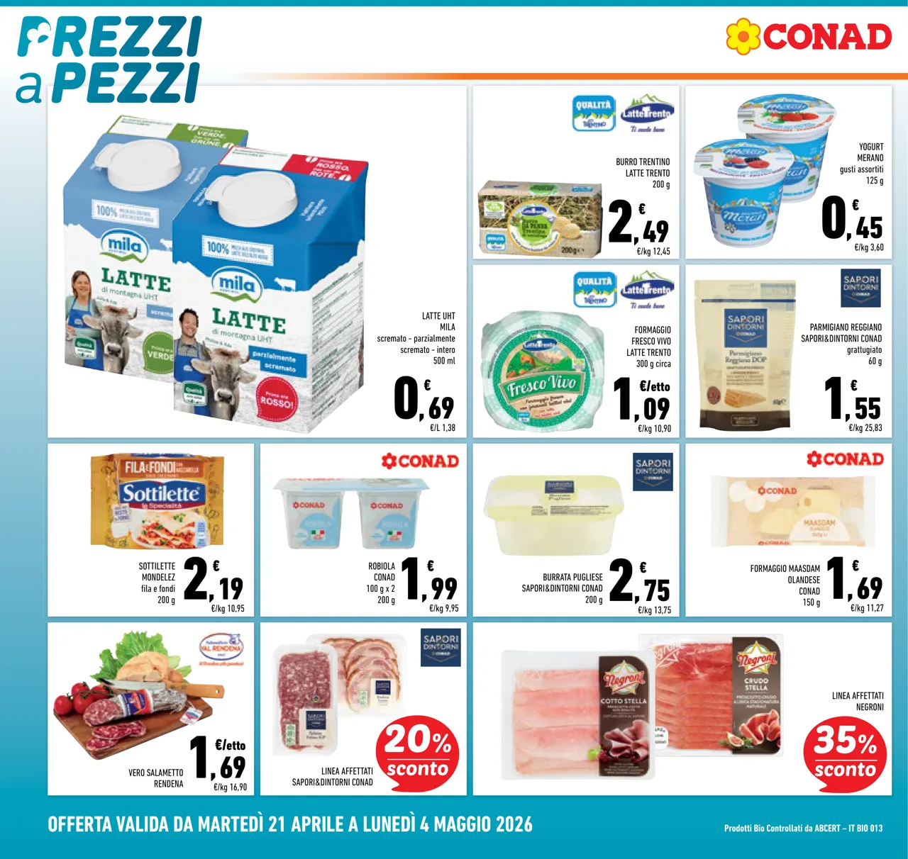Pagina 12