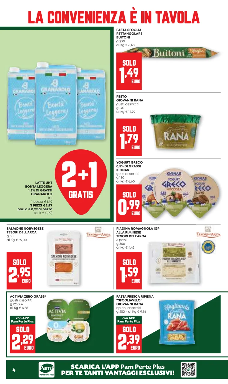 Pagina 4