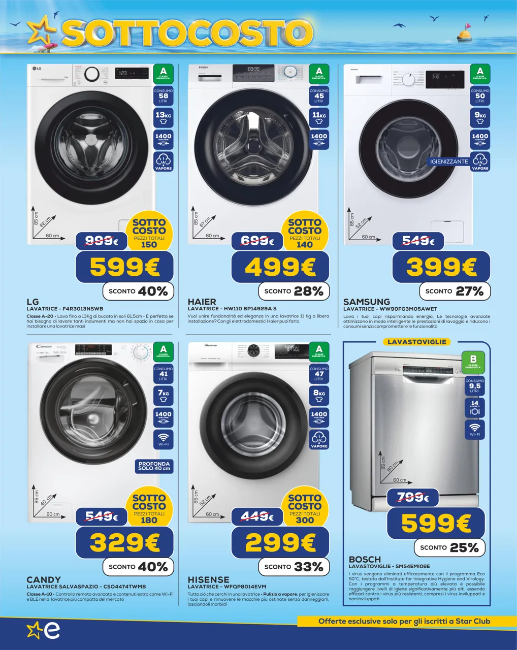 Pagina 12