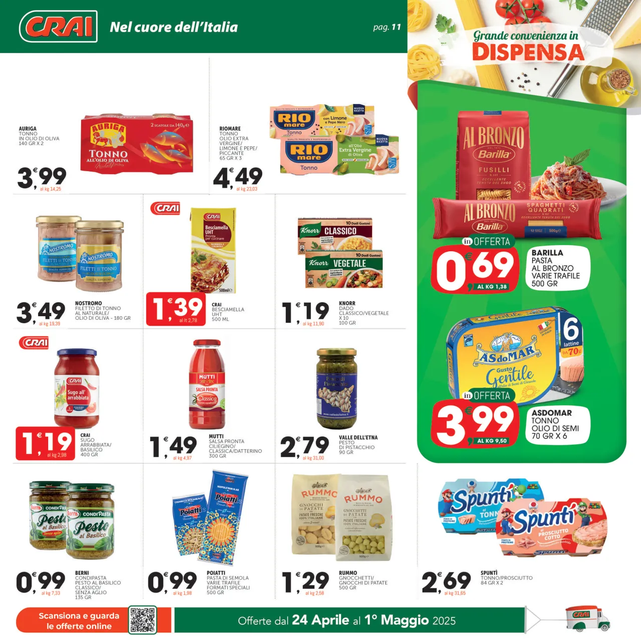 Pagina 11