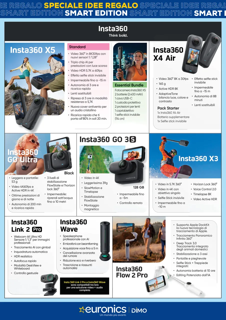 Pagina 10