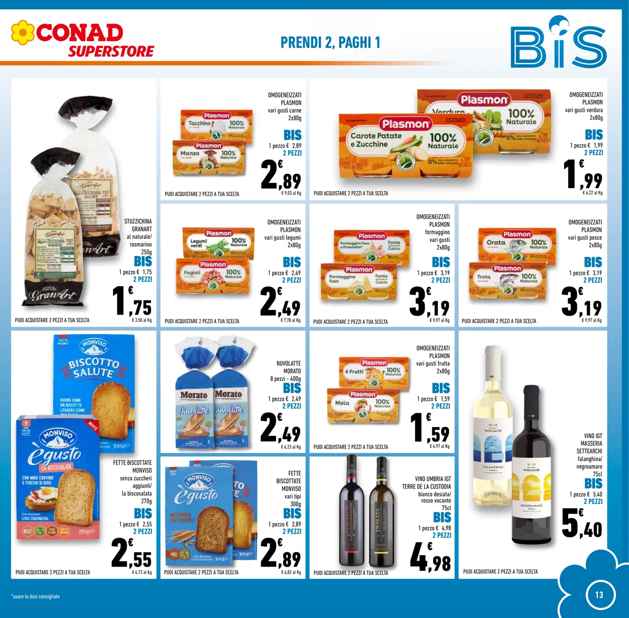 Pagina 13