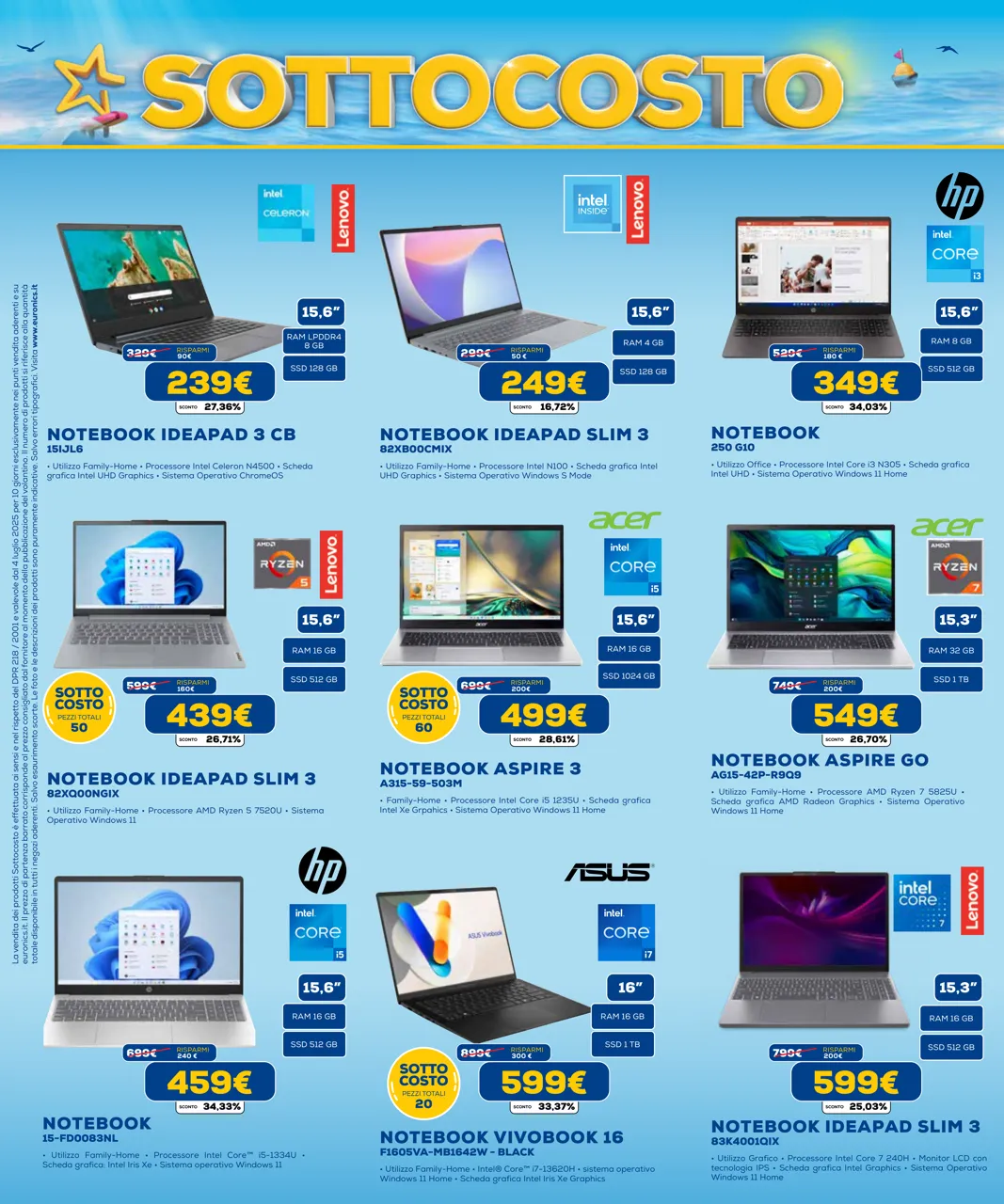 Pagina 13