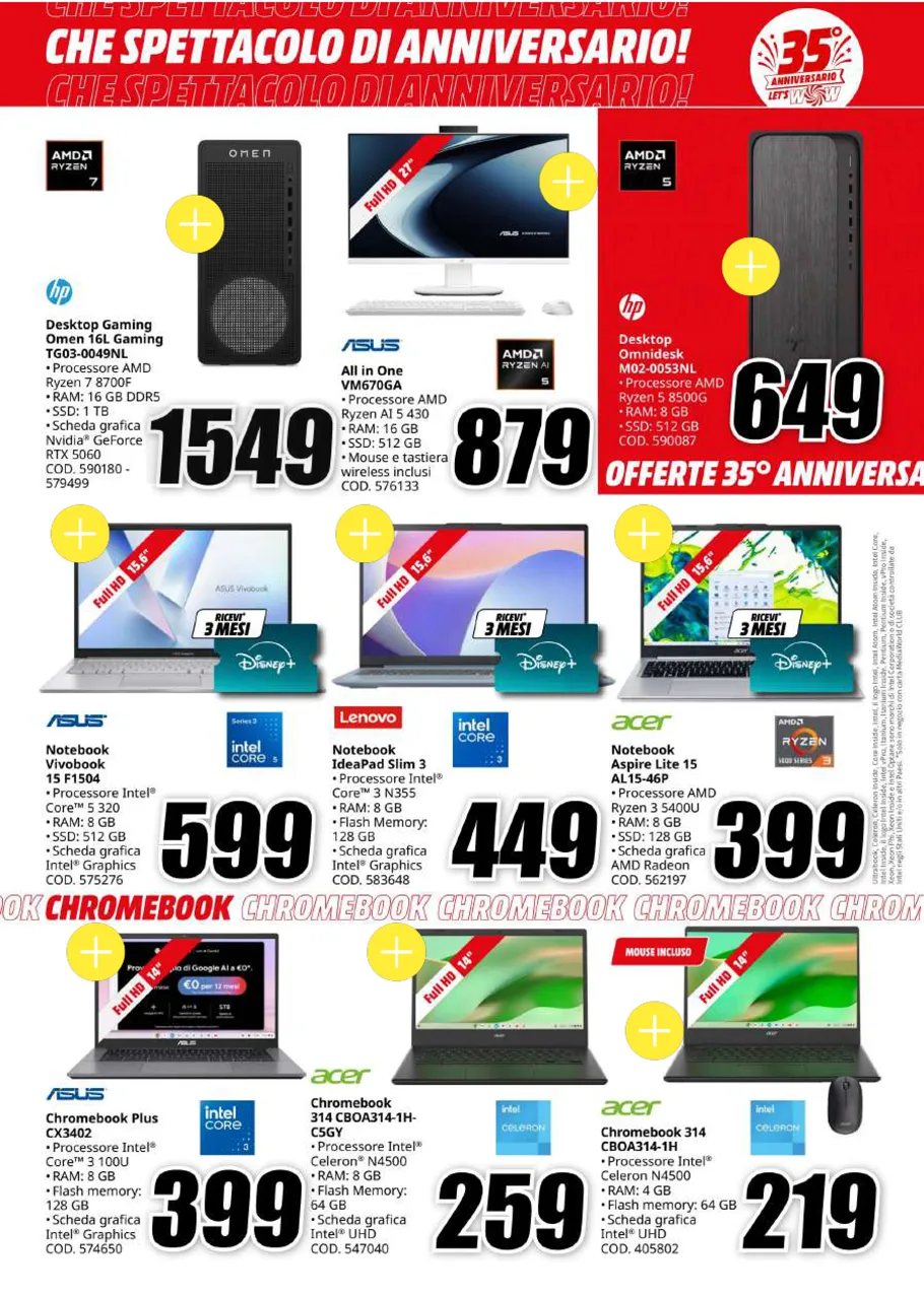 Pagina 12