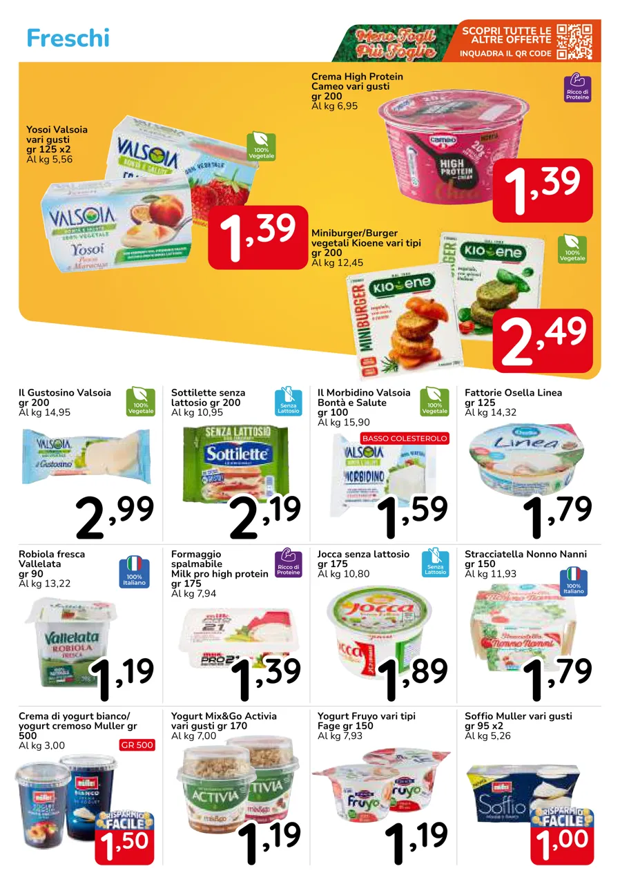 Pagina 14