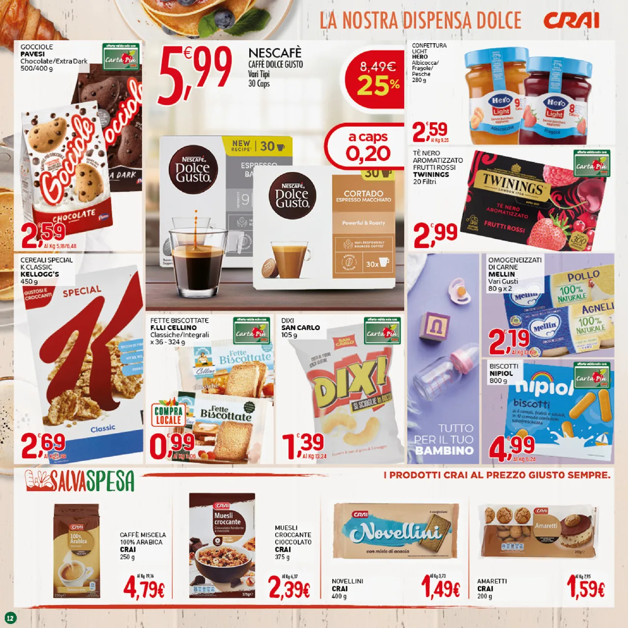 Pagina 12