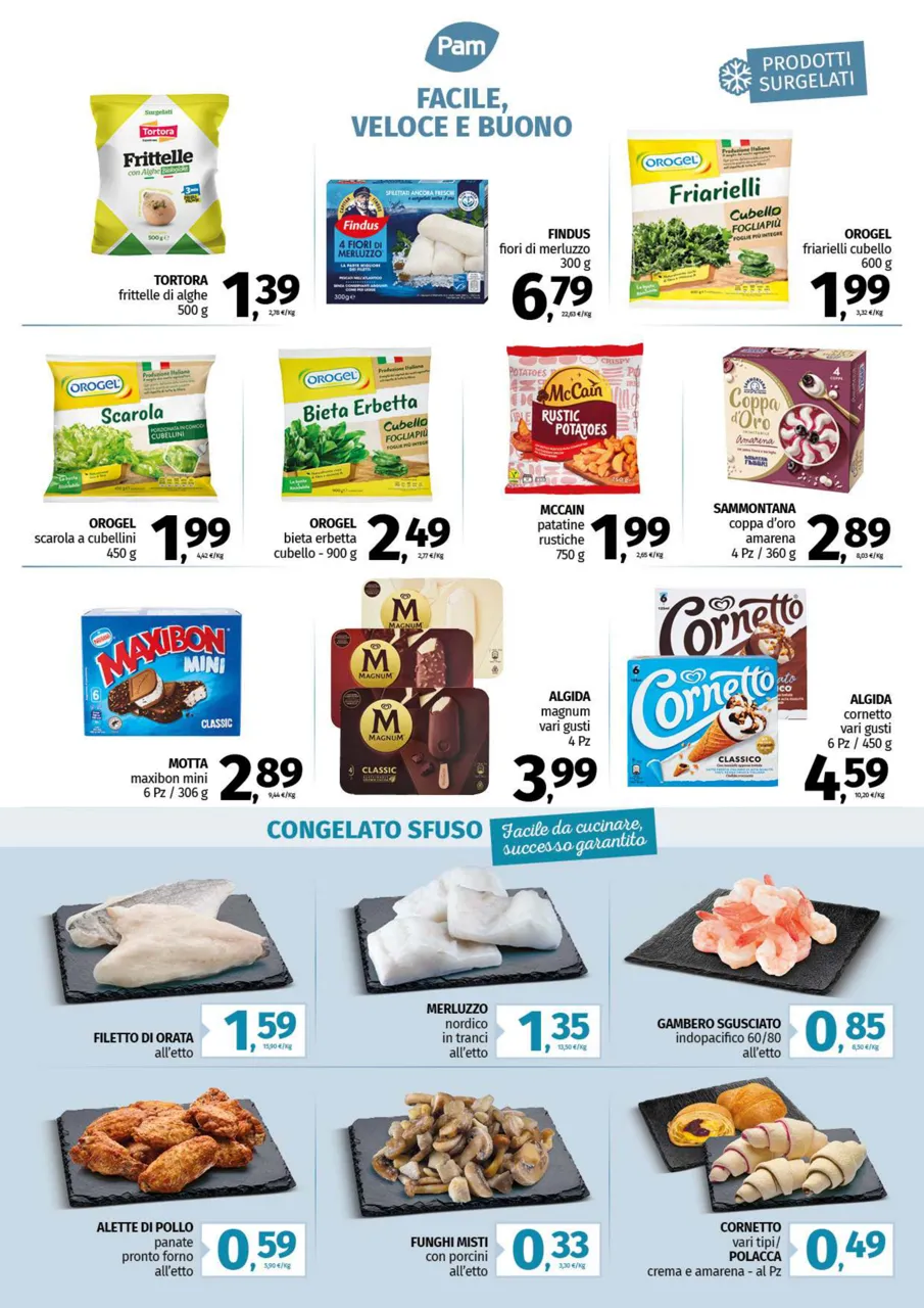 Pagina 11