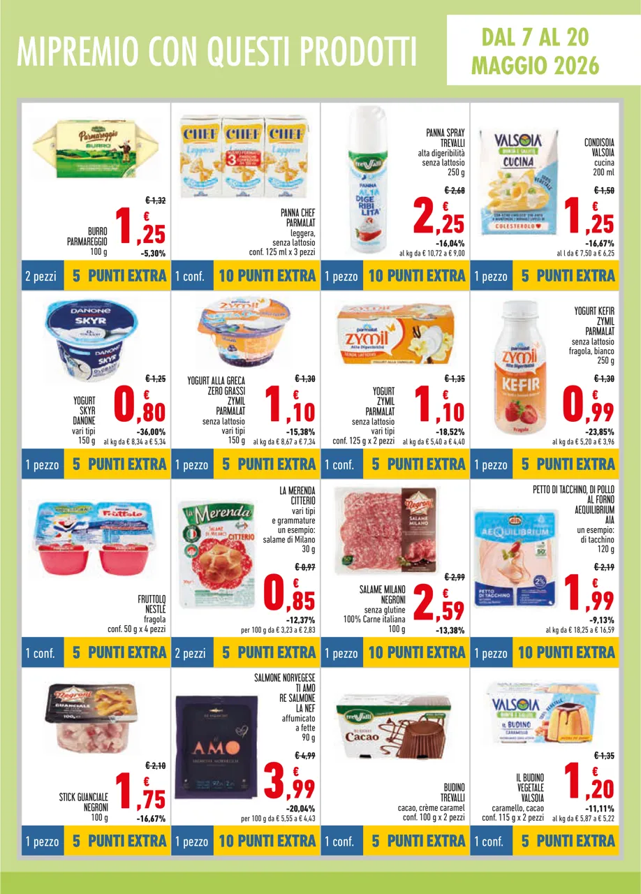 Pagina 11