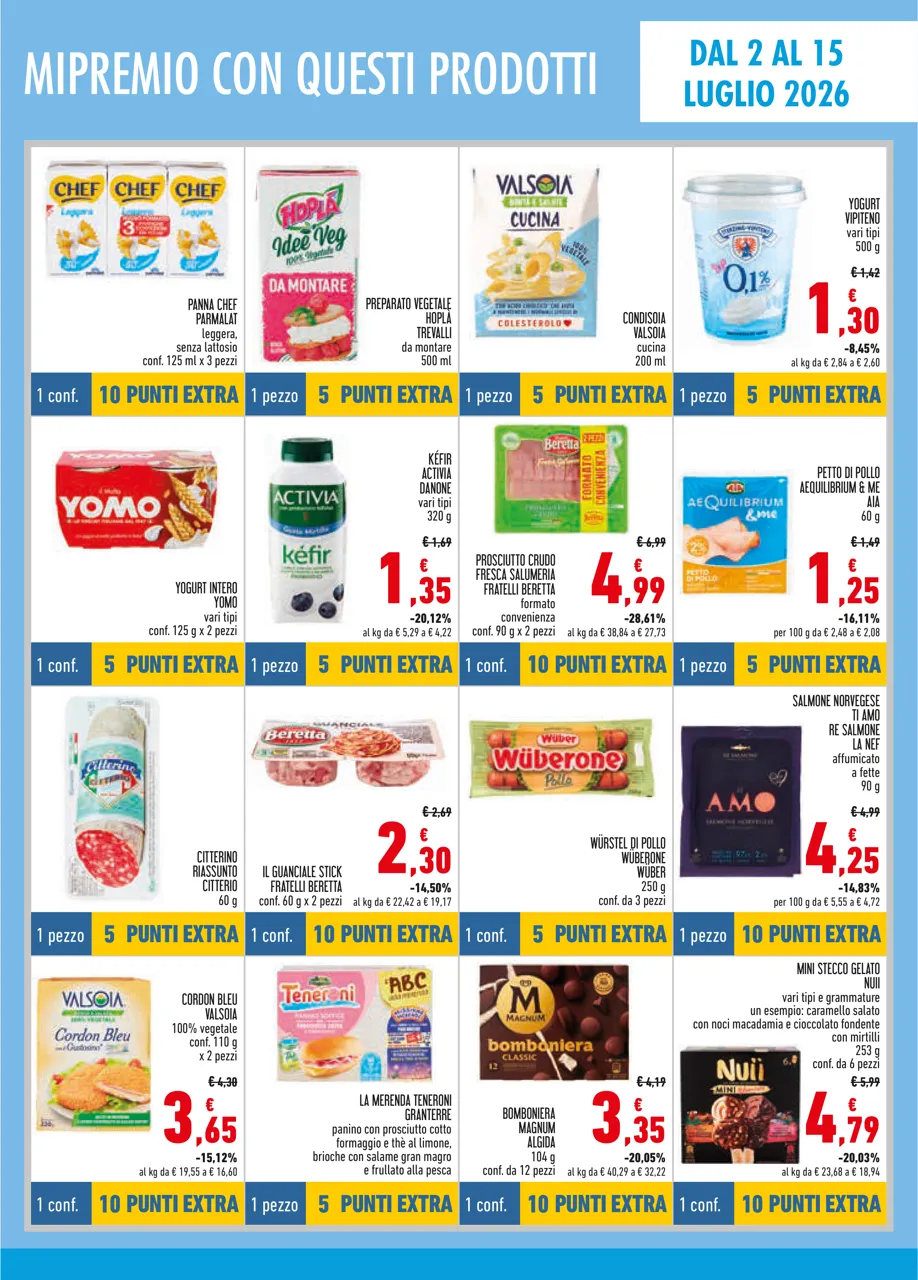 Pagina 11