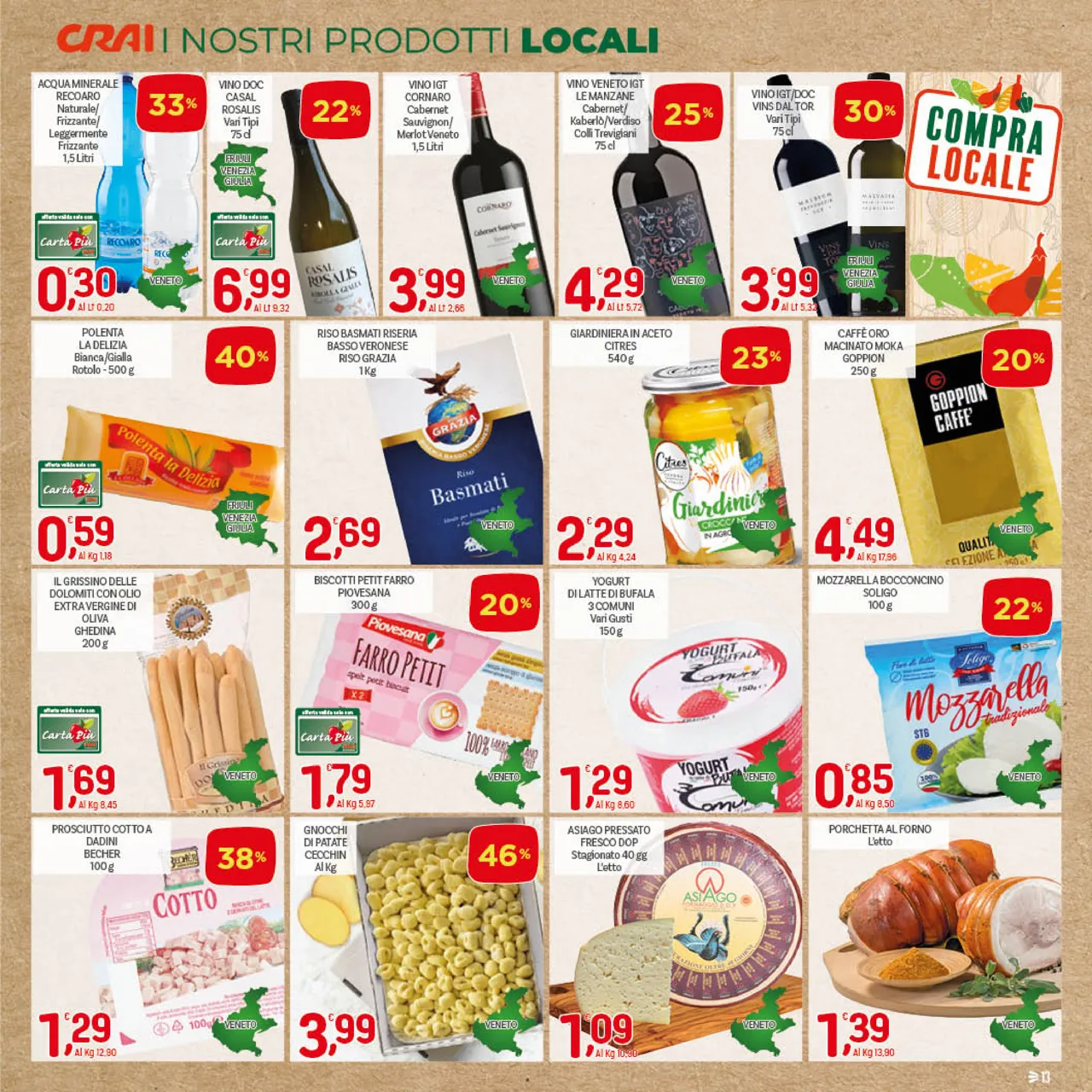 Pagina 13