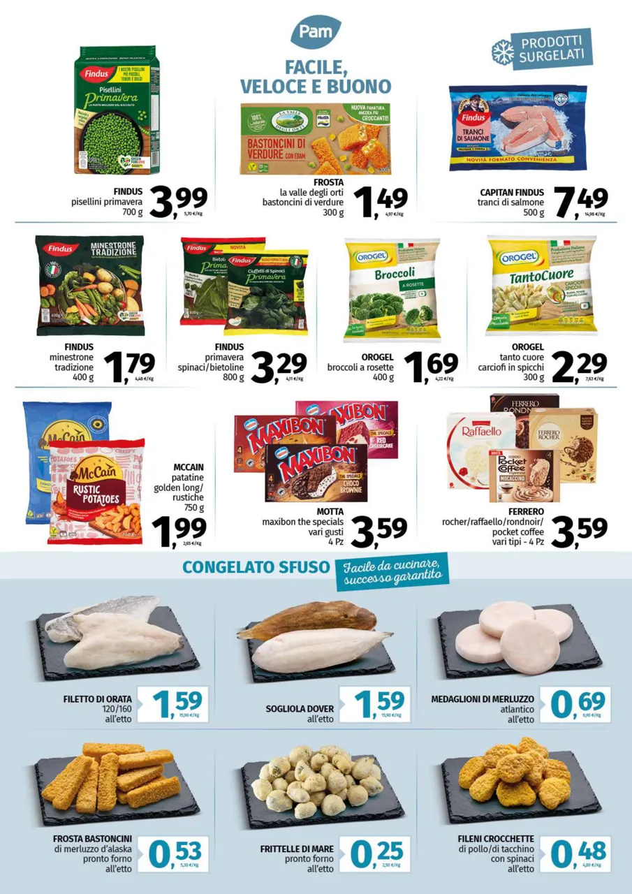 Pagina 11