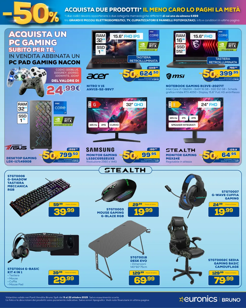 Pagina 13