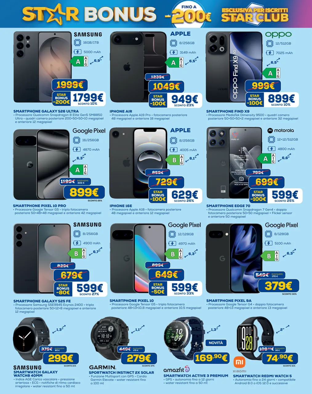 Pagina 6