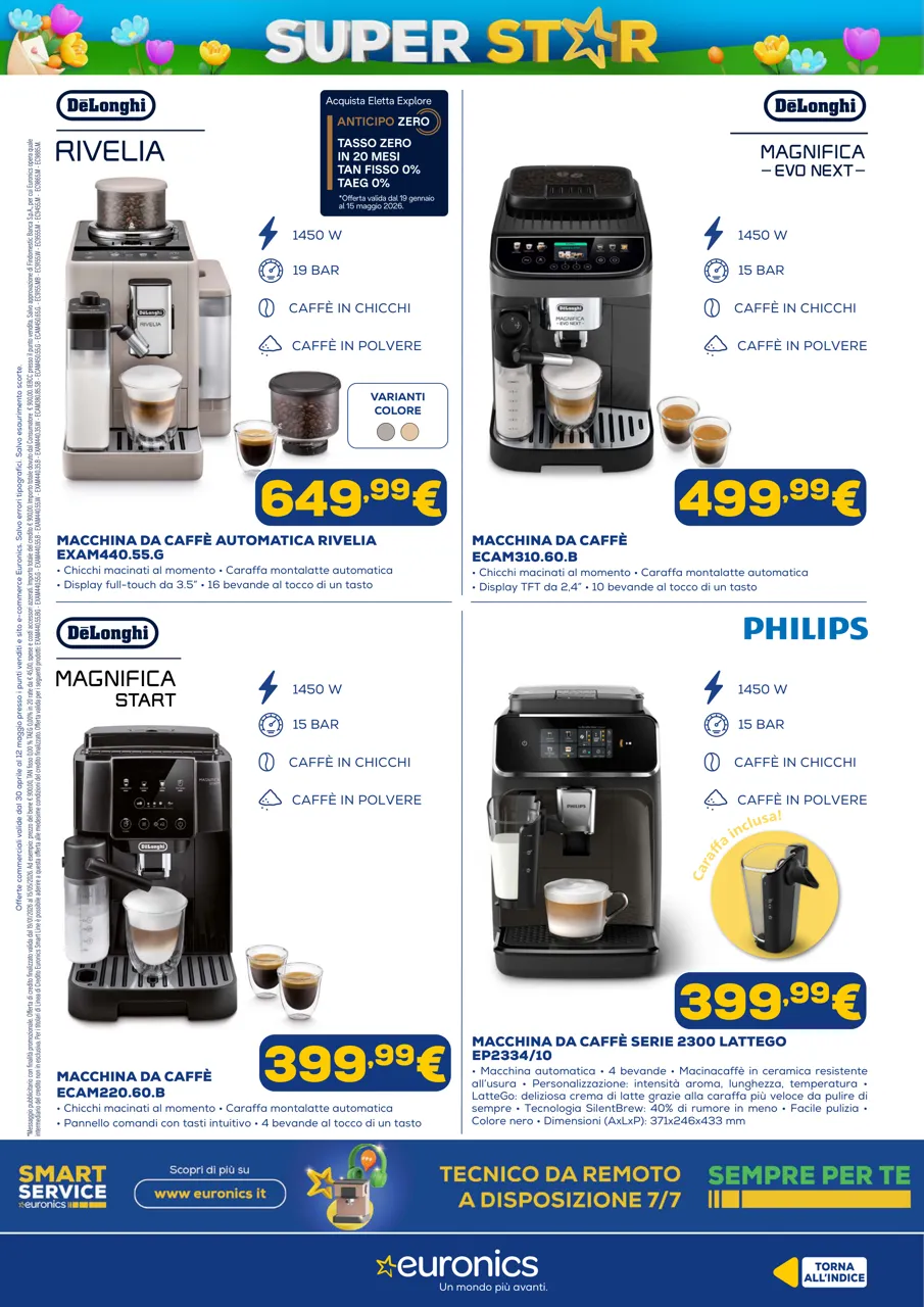 Pagina 13