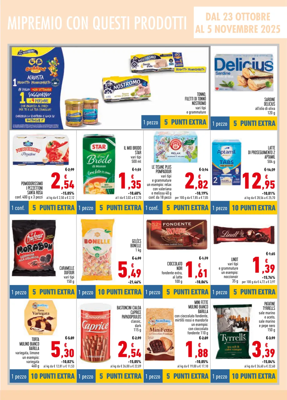 Pagina 13