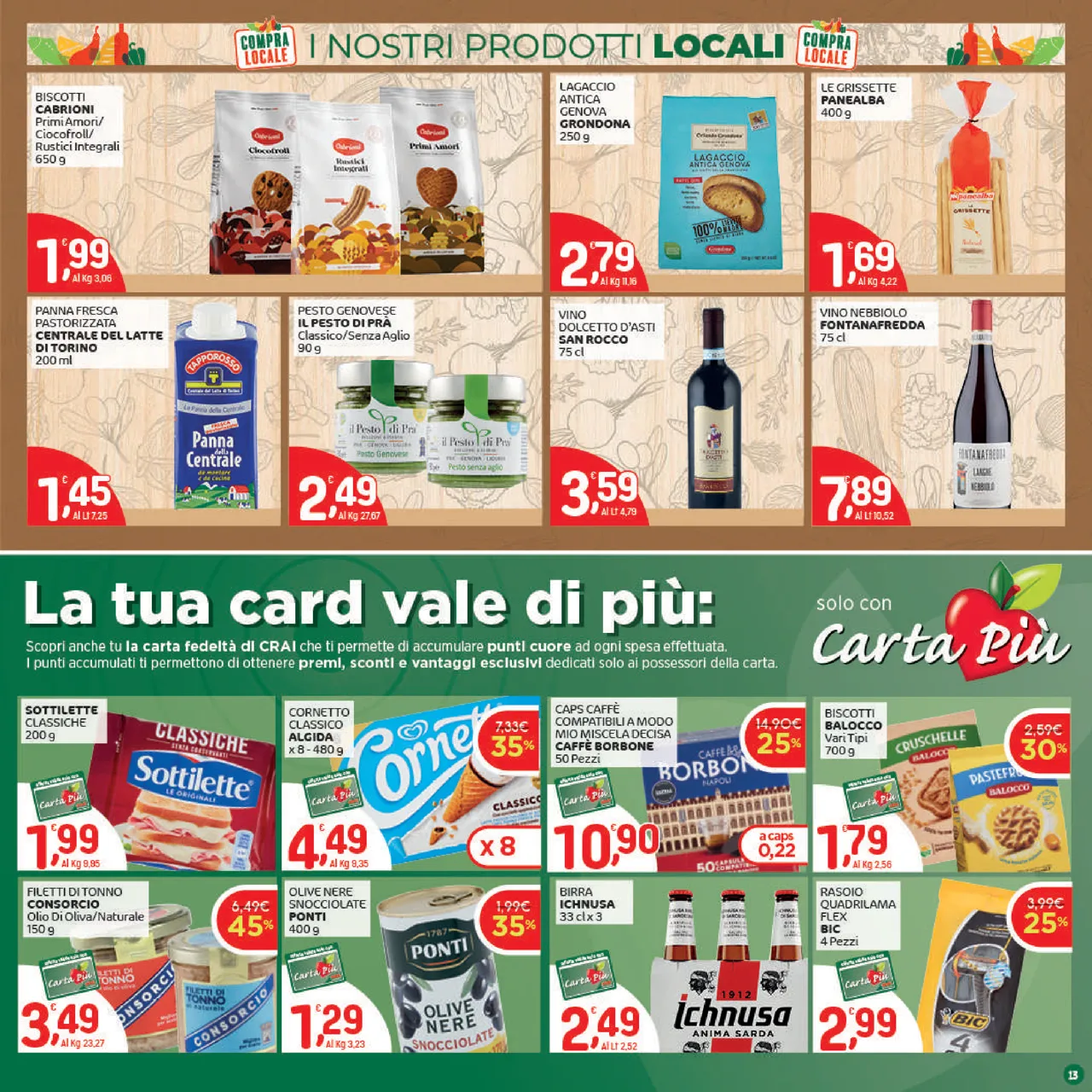 Pagina 13