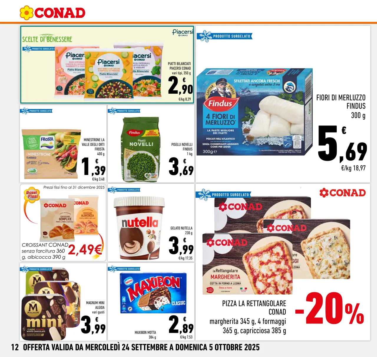 Pagina 12